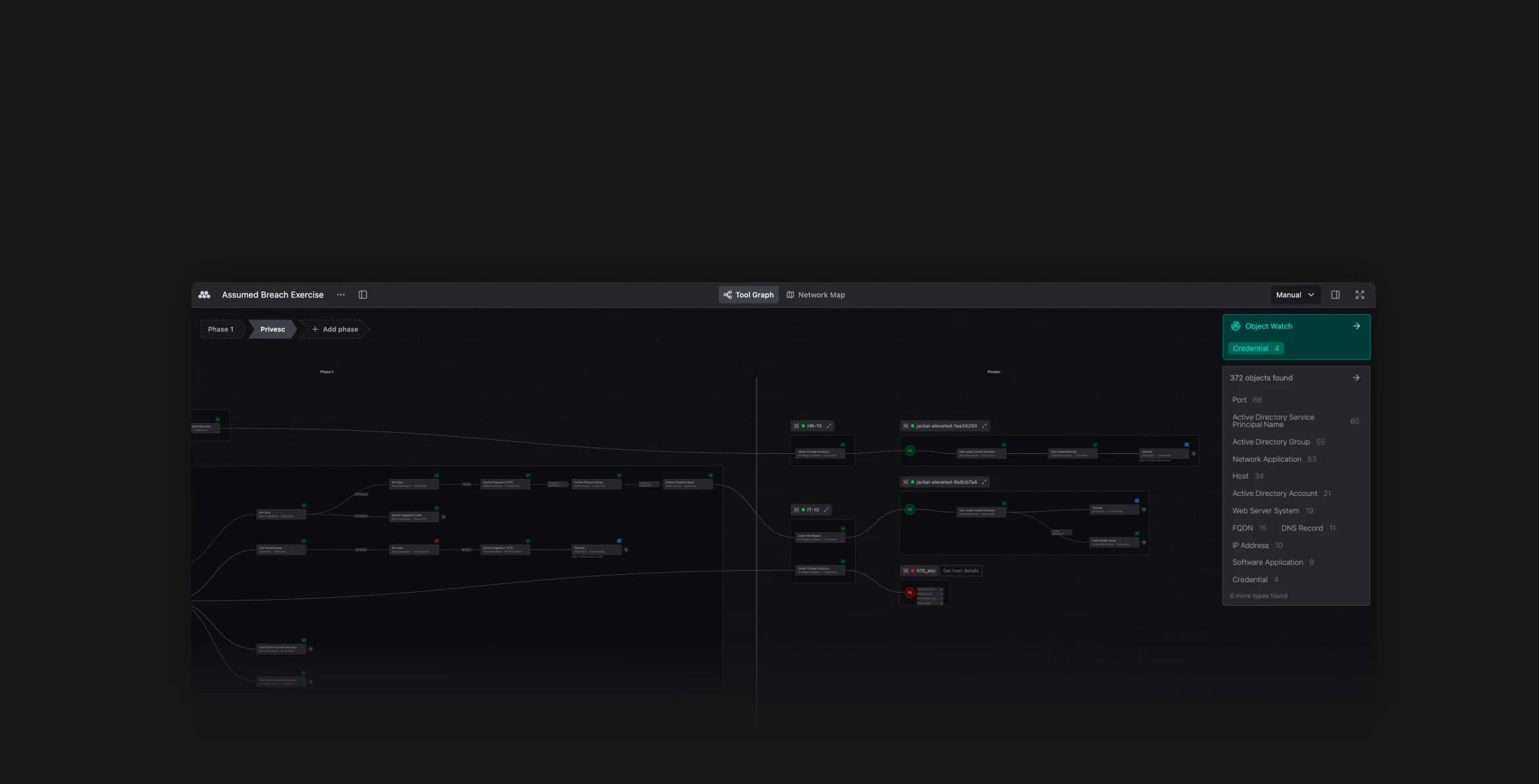 Reaper operator interface showing an orchestrated discovery graph